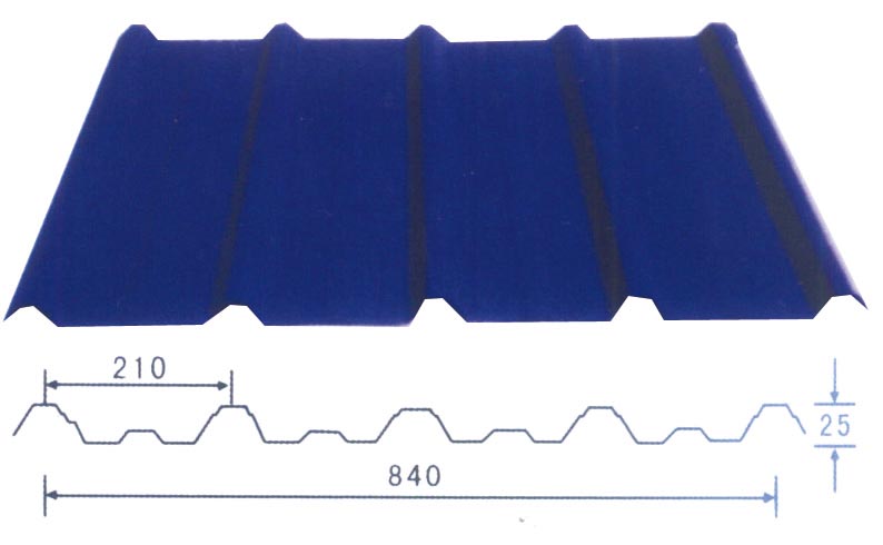 YX25-210-840型（V－840型）