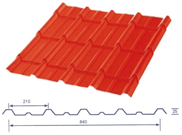 YX25－210－840型（装饰型）