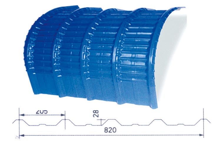 YX28－205－820型（弧型）