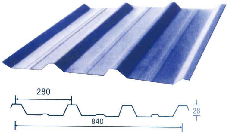 YX28-280-840型（840型）