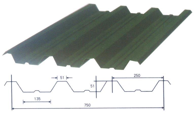 YX51－250－750型（V－5125型）