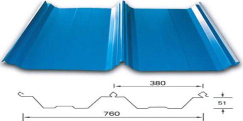 YX66－394－788型（360度咬口型）