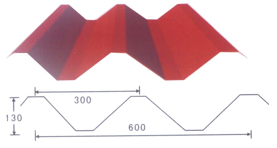 YX130-300-600型（W－600型）