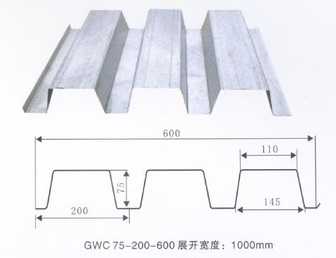 GWC75-200-600